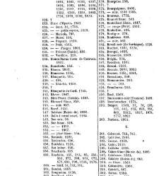 Bulletin de la Société nationale d&apos;acclimatation de France (1896)(1869) document 156639