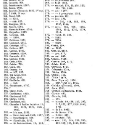 Bulletin de la Société nationale d&apos;acclimatation de France (1896)(1869) document 156640