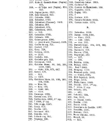 Bulletin de la Société nationale d&apos;acclimatation de France (1896)(1869) document 156641