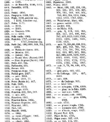 Bulletin de la Société nationale d&apos;acclimatation de France (1896)(1869) document 156648