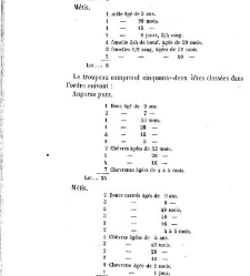 Bulletin de la Société nationale d&apos;acclimatation de France (1896)(1869) document 156669