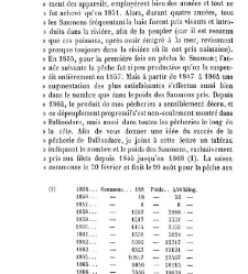 Bulletin de la Société nationale d&apos;acclimatation de France (1896)(1869) document 156831