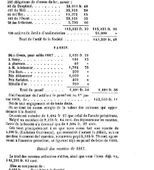 Bulletin de la Société nationale d&apos;acclimatation de France (1896)(1869) document 156854