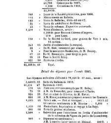 Bulletin de la Société nationale d&apos;acclimatation de France (1896)(1869) document 156855