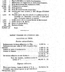 Bulletin de la Société nationale d&apos;acclimatation de France (1896)(1869) document 156856