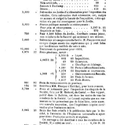 Bulletin de la Société nationale d&apos;acclimatation de France (1896)(1869) document 156861