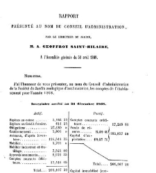 Bulletin de la Société nationale d&apos;acclimatation de France (1896)(1869) document 156966