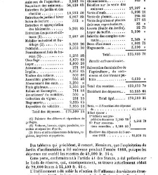 Bulletin de la Société nationale d&apos;acclimatation de France (1896)(1869) document 156967