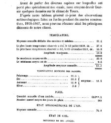 Bulletin de la Société nationale d&apos;acclimatation de France (1896)(1869) document 157189