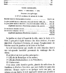 Bulletin de la Société nationale d&apos;acclimatation de France (1896)(1869) document 157190