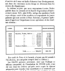 Bulletin de la Société nationale d&apos;acclimatation de France (1896)(1869) document 157196