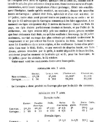 Bulletin de la Société nationale d&apos;acclimatation de France (1896)(1869) document 157230