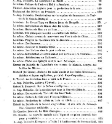 Bulletin de la Société nationale d&apos;acclimatation de France (1896)(1869) document 157330