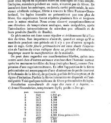 Trait&eacute; de la rage, par le Dr Victor Babes,...(1912) document 162825