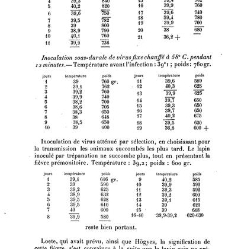 Trait&eacute; de la rage, par le Dr Victor Babes,...(1912) document 162826