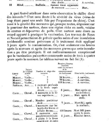 Trait&eacute; de la rage, par le Dr Victor Babes,...(1912) document 163097