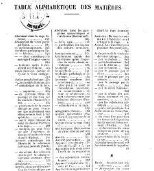 Trait&eacute; de la rage, par le Dr Victor Babes,...(1912) document 163125