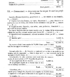 Encyclopédie du notariat et de l&apos;enregistrement ou dictionnaire général et raisonné de législation de doctrine et de jurisprudence en m(1890) document 166712