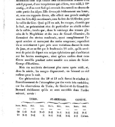 Annales des sciences physiques et naturelles, d'agriculture et d'industrie(1840.03) document 172933
