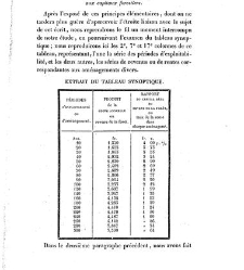 Annales des sciences physiques et naturelles, d'agriculture et d'industrie(1840.03) document 173033