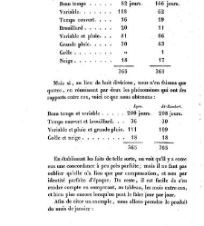 Annales des sciences physiques et naturelles, d'agriculture et d'industrie(1840.03) document 173312