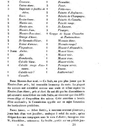 Annales des sciences physiques et naturelles, d'agriculture et d'industrie(1840.03) document 173445