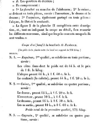 Annales des sciences physiques et naturelles, d&apos;agriculture et d&apos;industrie(1850) document 172057