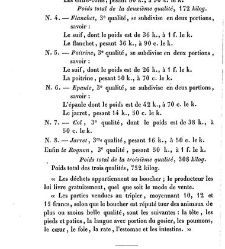 Annales des sciences physiques et naturelles, d&apos;agriculture et d&apos;industrie(1850) document 172058