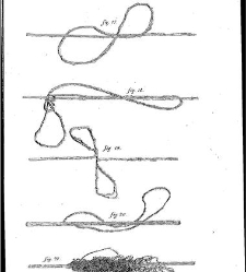 Annales des sciences physiques et naturelles, d'agriculture et d'industrie(1850) document 172864