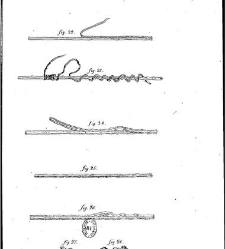 Annales des sciences physiques et naturelles, d&apos;agriculture et d&apos;industrie(1850) document 172866