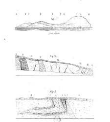 Annales des sciences physiques et naturelles, d&apos;agriculture et d&apos;industrie(1850) document 172874