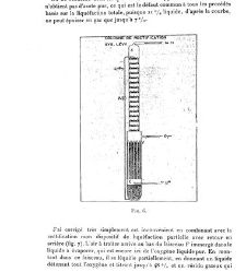 Annales des sciences physiques et naturelles, d&apos;agriculture et d&apos;industrie(1906) document 174773