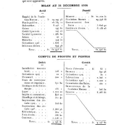 Annales des sciences physiques et naturelles, d&apos;agriculture et d&apos;industrie(1906) document 174785