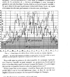 Annales des sciences physiques et naturelles, d&apos;agriculture et d&apos;industrie(1906) document 174938