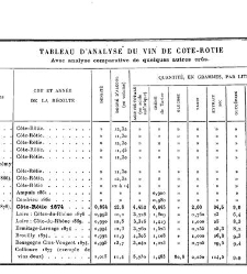 Annales des sciences physiques et naturelles, d&apos;agriculture et d&apos;industrie(1906) document 175033