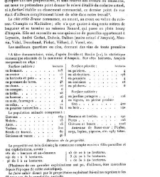 Annales des sciences physiques et naturelles, d&apos;agriculture et d&apos;industrie(1906) document 175046