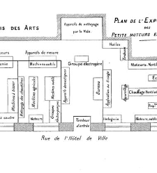 Annales des sciences physiques et naturelles, d&apos;agriculture et d&apos;industrie(1906) document 175072