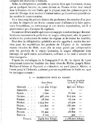 Annales des sciences physiques et naturelles, d&apos;agriculture et d&apos;industrie(1908) document 173963