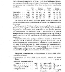 Annales des sciences physiques et naturelles, d&apos;agriculture et d&apos;industrie(1908) document 173998