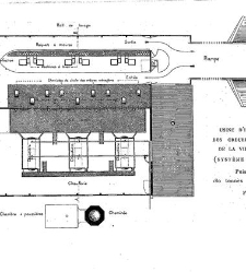 Annales des sciences physiques et naturelles, d&apos;agriculture et d&apos;industrie(1908) document 174023