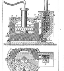 Annales des sciences physiques et naturelles, d&apos;agriculture et d&apos;industrie(1908) document 174191