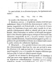 Annales des sciences naturelles. Botanique(1890) document 177241