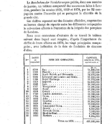 Journal des assurances terrestres, maritimes... Législation, doctrine, jurisprudence(1872) document 180699