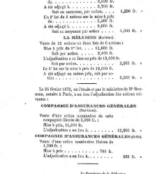 Journal des assurances terrestres, maritimes... Législation, doctrine, jurisprudence(1872) document 180721