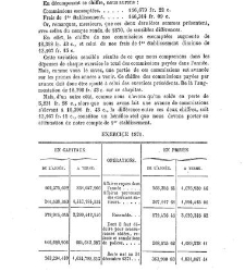 Journal des assurances terrestres, maritimes... Législation, doctrine, jurisprudence(1872) document 180831