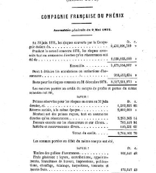 Journal des assurances terrestres, maritimes... Législation, doctrine, jurisprudence(1872) document 180861