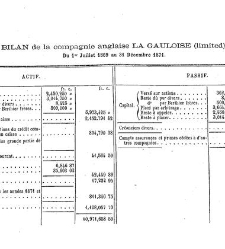 Journal des assurances terrestres, maritimes... Législation, doctrine, jurisprudence(1872) document 180887