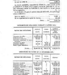 Journal des assurances terrestres, maritimes... Législation, doctrine, jurisprudence(1872) document 180901