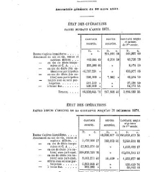 Journal des assurances terrestres, maritimes... Législation, doctrine, jurisprudence(1872) document 180911