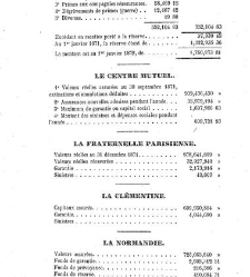 Journal des assurances terrestres, maritimes... Législation, doctrine, jurisprudence(1872) document 180989